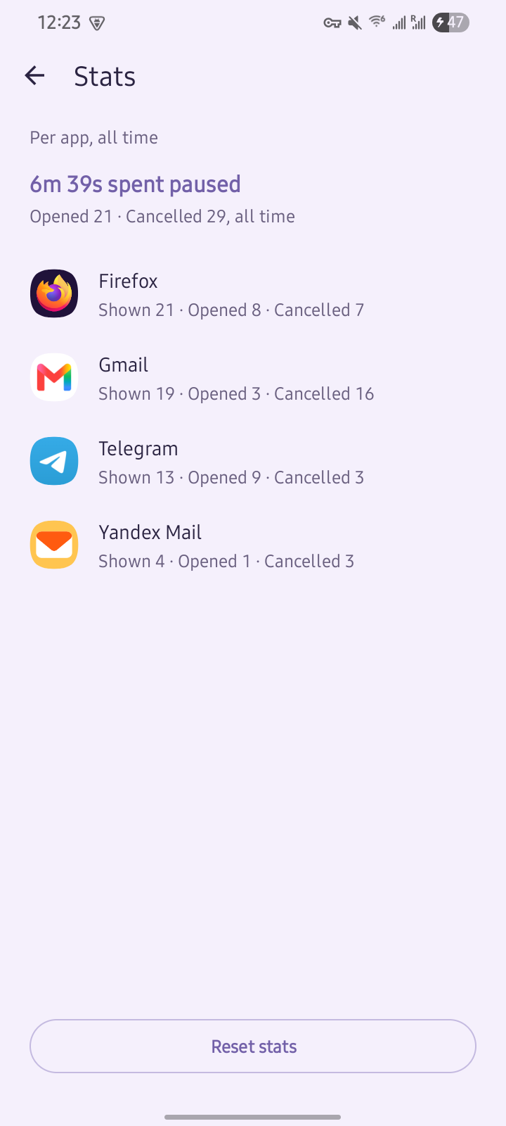 Per-app stats and total time paused